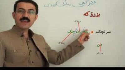  اورامی، کهن‌ترین شاخه زبان کُردی