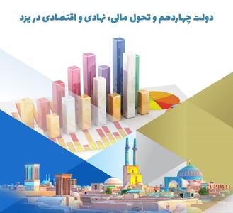  دولت چهاردهم و تحول مالی و اقتصادی در یزد