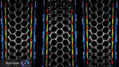  کنترل کوانتومی با یک کلید الکتریکی