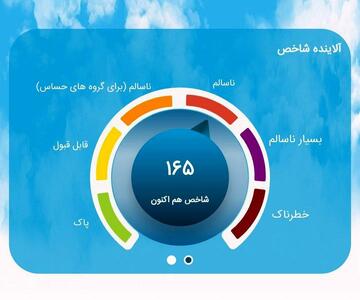  هوای تهران همچنان در وضعیت قرمز