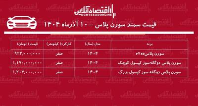  افزایش تاریخی سمند سورن پلاس در بازار / قیمت سورن پلاس پرواز کرد! + جدول آذر ۱۴۰۴