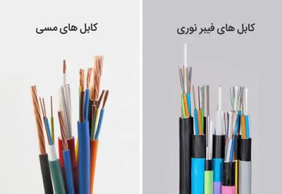  از ستاد تا میدان؛ روایت تلاش شبانه‌روزی مخابرات در مسیر گذار از مس به فیبر