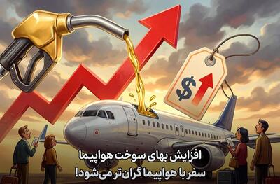  افزایش بهای سوخت هواپیما — آیا بلیط هواپیما گران‌تر می‌شود؟