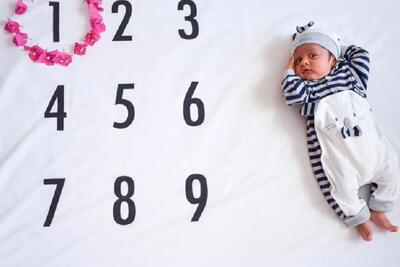  وقتی تقویم تهدیدی برای سلامت می‌شود؛ رقابت‌های خانوادگی برای تولد در تاریخ رُند