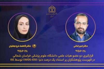  درخشش پژوهشگران خراسان شمالی؛ دو هیئت‌علمی در جمع یک درصد برتر دنیا شدند