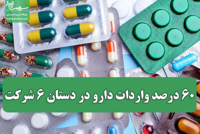  60 درصد واردات دارو در دستان 6 شرکت