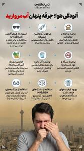  آلودگی هوا؛ جرقه‌ پنهانِ آب مروارید