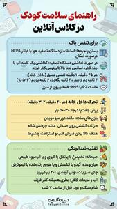  راهنمای سلامت کودک در کلاس آنلاین
