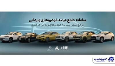  مشکلاتی که دوباره به سامانه وارداتی ها برگشت !