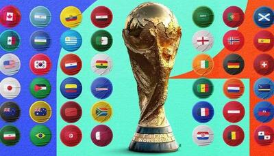  اعلام برنامه بازی‌های جام جهانی 2026 یک روز پس از قرعه‌کشی