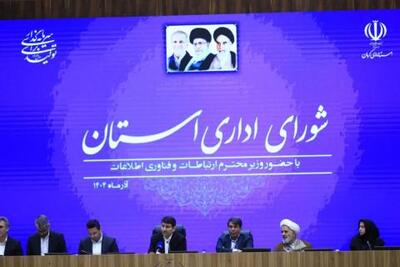  ظرفیت کرمان برای پیشتازی در هوشمندسازی صنایع و ارتقای سهم اقتصاد دیجیتال