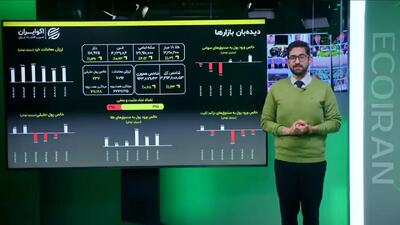  پیشتازی طلا و نقره در بازار‌های داخلی و خارجی+ فیلم