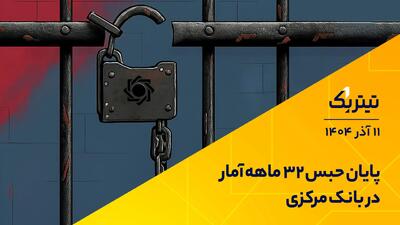  پادکست تیتر یک | پایان حبس 32 ماهه آمار در بانک مرکزی