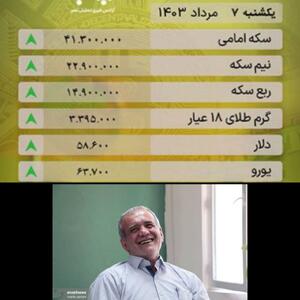  عکس/ وقتی پزشکیان رئیس جمهور شد قیمت سکه و دلار چند تومان بود؟ | اقتصاد24