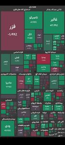  عکس/ بازار بورس به رنگ سبز درآمد | اقتصاد24