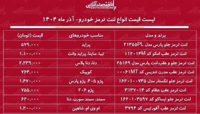  لیست قیمت جدید انواع لنت ترمز خوردو / برای تعویض لنت ترمز پراید، سمند، پژو، شاهین و....چقدر باید هزینه کنیم؟ + جدول آذر ماه ۱۴۰۴