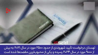  موج بی‌سابقه درخواست پاسپورت اروپایی + فیلم