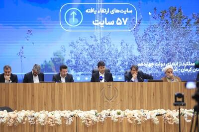  ۳۴۷ پروژه‌ حوزه ارتباطات و فناوری اطلاعات استان کرمان افتتاح شد