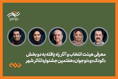  معرفی هیئت انتخاب و آثار راه‌یافته دو بخش کودک و نوجوان جشنواره تئاتر «شهر»