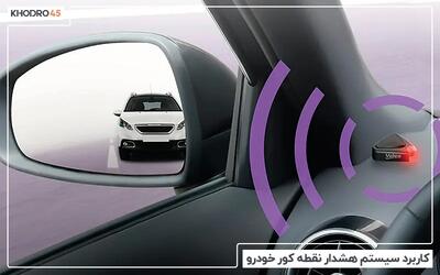  سیستم هشدار نقطه کور خودرو چیست؟ کاربرد چراغ روی آینه بغل