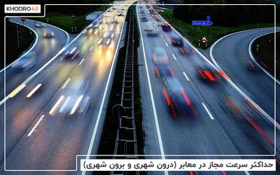  حداکثر سرعت مجاز در شهر، بزرگراه، شب و روز
