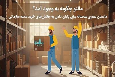  مالتو ۳ ساله شد؛ داستان شکل‌گیری یک پلتفرم تخصصی خرید عمده سازمانی
