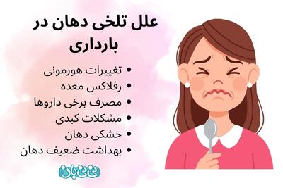  تلخی دهان در بارداری _ ۷ دلیل + روش های درمان و پیشگیری
