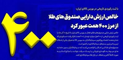  ارزش صندوق‌های طلا از ۴۰۰ همت گذشت