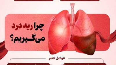  چرا ریه‌درد می‌گیریم؟