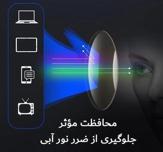  بهترین عینک برای کار با کامپیوتر و موبایل - چی بپوشم