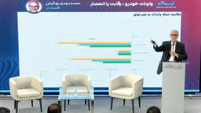  واردات خودرو در پیچ پرخطر