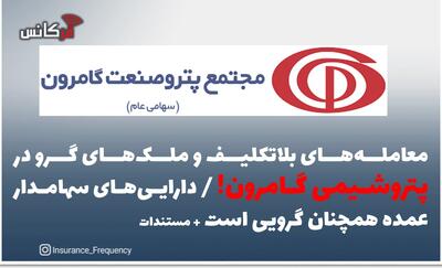  معامله‌های بلاتکلیف و ملک‌های گرو در پتروشیمی گامرون! / دارایی‌های سهامدار عمده همچنان گرویی است + مستندات