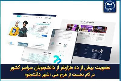  ثبت‌نام ۱۰ هزار دانشجو در کمتر از یک ماه در شهر دانشجو جهاددانشگاهی