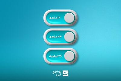  بازپرداخت ۲۴ و ۳۶ ماهه اقساط در تکنوپی فعال شد