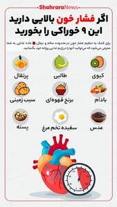  اینفوگرافی| اگر فشار خون بالایی دارید این ۹ خوراکی را بخورید
