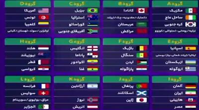  فردوسی‌پور، گروه ایران در جام جهانی را مشخص کرد