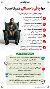  چرا چاقی با خستگی همراه است؟