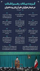  گزیده بیانات رهبر انقلاب در دیدار هزاران نفر از زنان و دختران