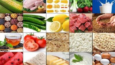  جایگاه ویژه گیلان در ساختار امنیت غذایی کشور