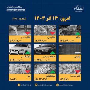  اینفوگرافیک / امروز ۱۳ آذر قیمت ها چقدر است؟