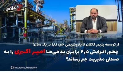  از توسعه پلیمر کنگان تا پتروشیمی جم، تنها در یک سال! چطور افزایش ۴.۵ برابری بدهی‌ها  امیر اکبری  را به صندلی مدیریت جم رساند؟
