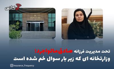  تحت مدیریت فرزانه  صادق‌مالواجرد؛  وزارتخانه ای که زیر بار سوال خم شده است