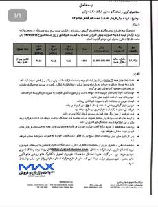  شرایط  پیش فروش قیمت غیر قطعی خودروی  لوکانو L7