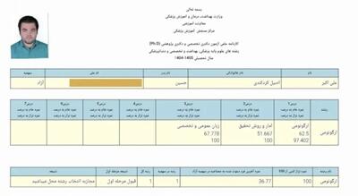  کسب رتبه نخست کشوری در کنکور دکتری تخصصی ارگونومی توسط علی‌ اکبر اصیل