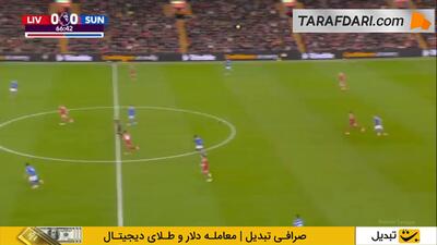  با برخورد به ویرجیل فن دایک؛ گل شمس الدین طالبی به لیورپول (لیورپول 0-1 ساندرلند)