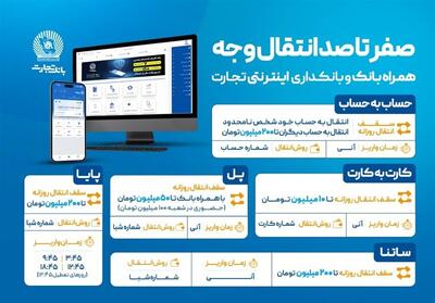  صفر تا صد انتقال وجه با ابزارهای غیرحضوری بانک تجارت - تسنیم