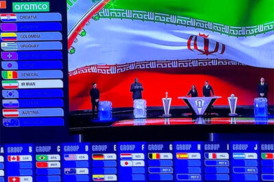 گروه ایران در جام جهانی مشخص شد