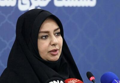  جزئیات کامل تکالیف و مشمولان سامانه ساماندهی اسناد غیررسمی