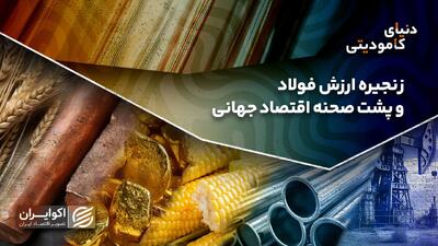  دنیای کامودیتی | زنجیره ارزش فولاد و پشت صحنه اقتصاد جهانی