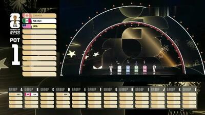 قرعه‌کشی جام جهانی؛ ۳ میزبان مشخص شدند + ویدئو